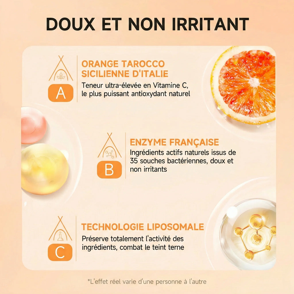 🍊 Gommage Éclat Orange 3-en-1 – Visage, Corps & Pieds