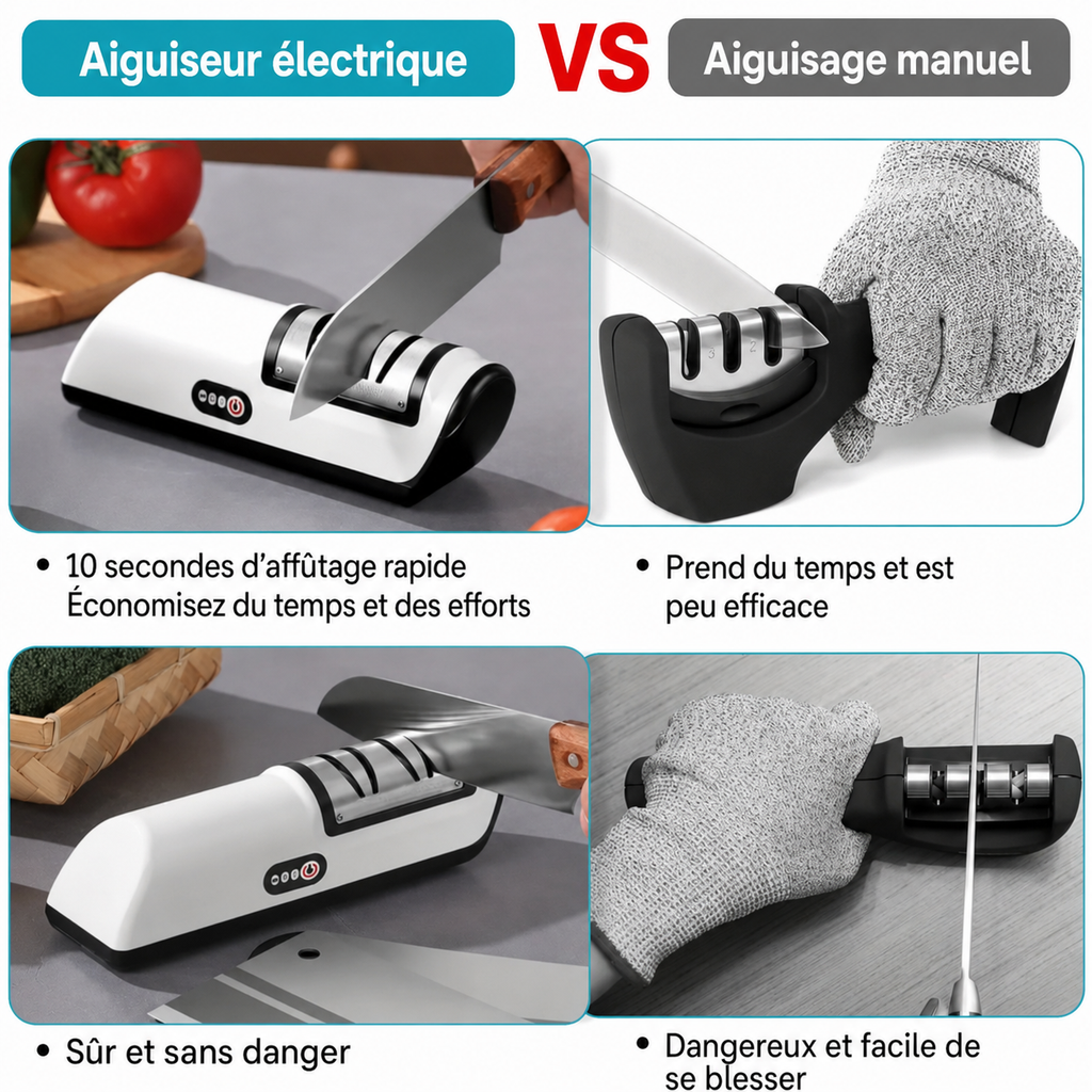 🔪 TurboSharp – Des couteaux tranchants en 10 secondes